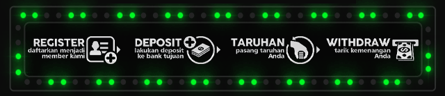 QRIS888 Jackpot